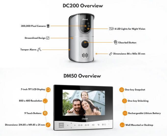 videocitofono wireless Dnake DK250 videocitofono wireless Dnake DK250